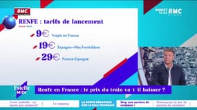 La Minute Conso : Renfe en France, le prix du train va-t-il baisser ? - 20/06