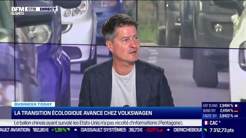 Xavier Chardon (Volkswagen Group France): La transition écologique avance chez Volkswagen - 30/06