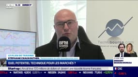 Stéphane Ceaux-Dutheil (technibourse.com) : Quel potentiel technique pour les marchés ? - 23/06
