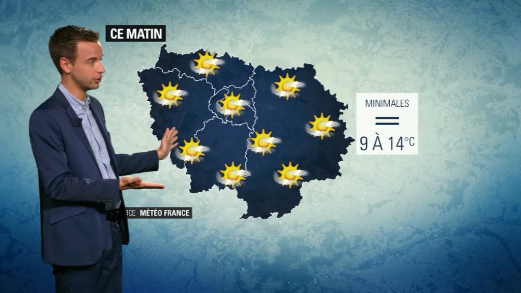 Météo du 16 septembre.