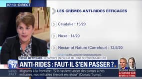 Faut-il se passer des crèmes anti-rides ?