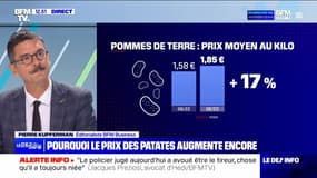 Pourquoi le prix des patates augmente-t-il encore ? - 03/08