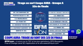 Ligue AURA foot: revivez le tirage au sort du groupe A pour les 32es de finale