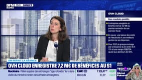 On refait la séance : OVHcloud enregistre 7.2 millions d'euros de bénéfices au S1 - 22/04