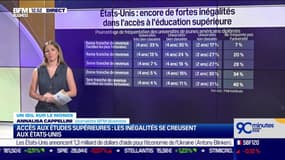 Accès aux études supérieures: les inégalités se creusent aux États-Unis