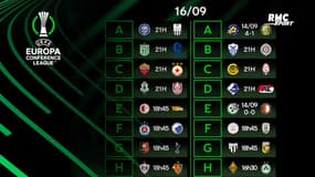 Conference League : Le programme de la 1ère journée avec Rennes - Tottenham