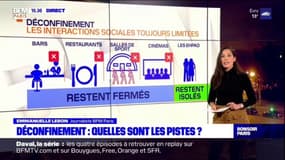 Déconfinement: quelles sont les pistes du gouvernement? 