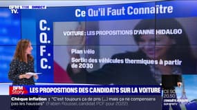 Voiture: les propositions des candidats à la présidentielle