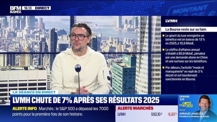 LVMH chute de 7%