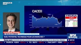 Nicolas Chéron (ZoneBourse) : Quel potentiel technique pour les marchés ? - 22/01