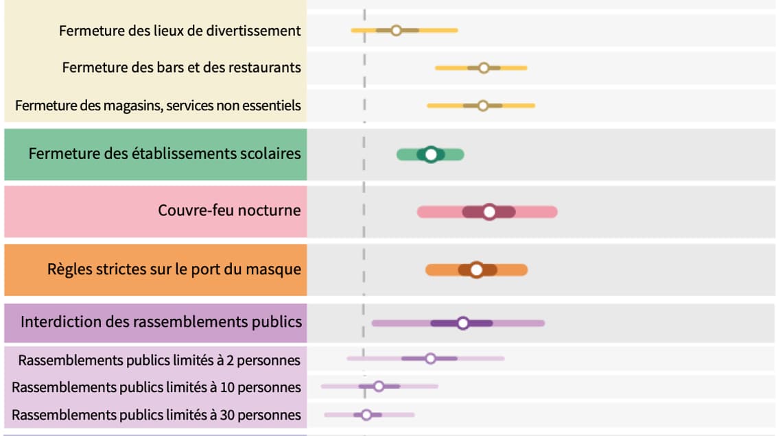 INFOGRAPHIE