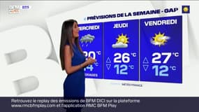 Météo Alpes du Sud: un ciel nuageux ce mardi, des températures faibles pour la saison