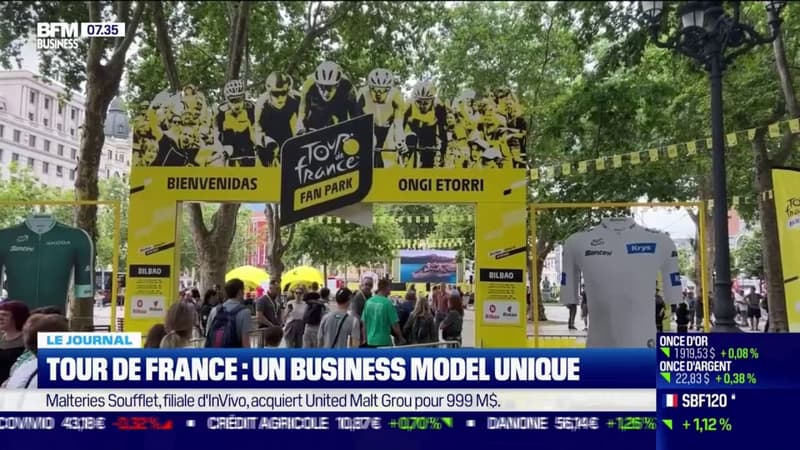 Tour de France: un business model unique
