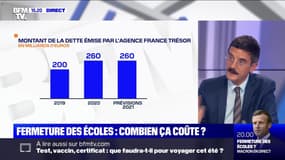 Fermeture des écoles : combien ça coûte ? - 31/03