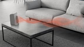 3 chauffages d'appoint sous les 50 euros : chauffez-vous rapidement et à petit prix