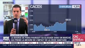 Le Match des traders : Alexandre Baradez vs Jean-Louis Cussac - 27/02