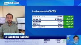 En direct des marchés - 15/10