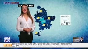 Météo à Lyon ce 20 janvier: du soleil et quelques nuages, des températures fraîches