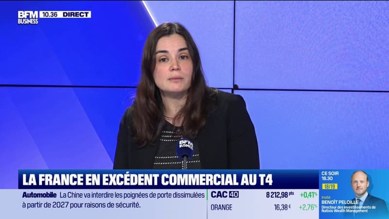 La France en excèdent commercial
