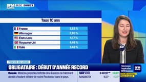 Dette : la demande explose - 14/01