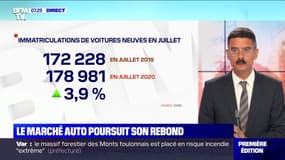 Le marché auto poursuit son rebond - 03/08