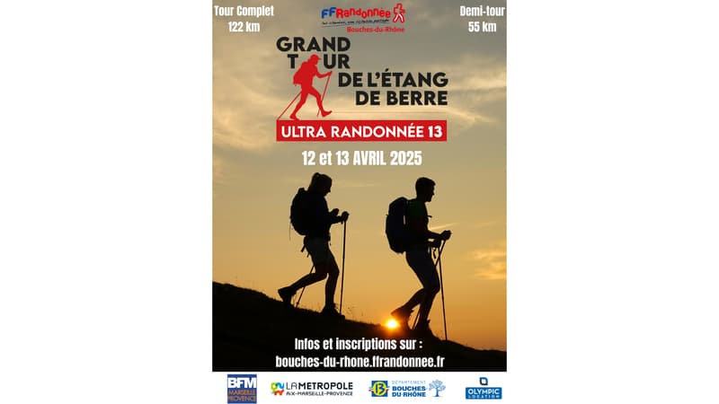 Le Grand Tour de l'Étang-de-Berre 2025