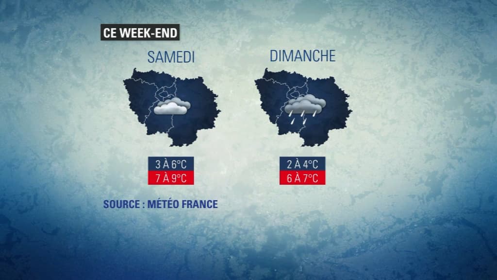 Les prévisions météo de ce week-end 