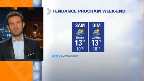 météo météo