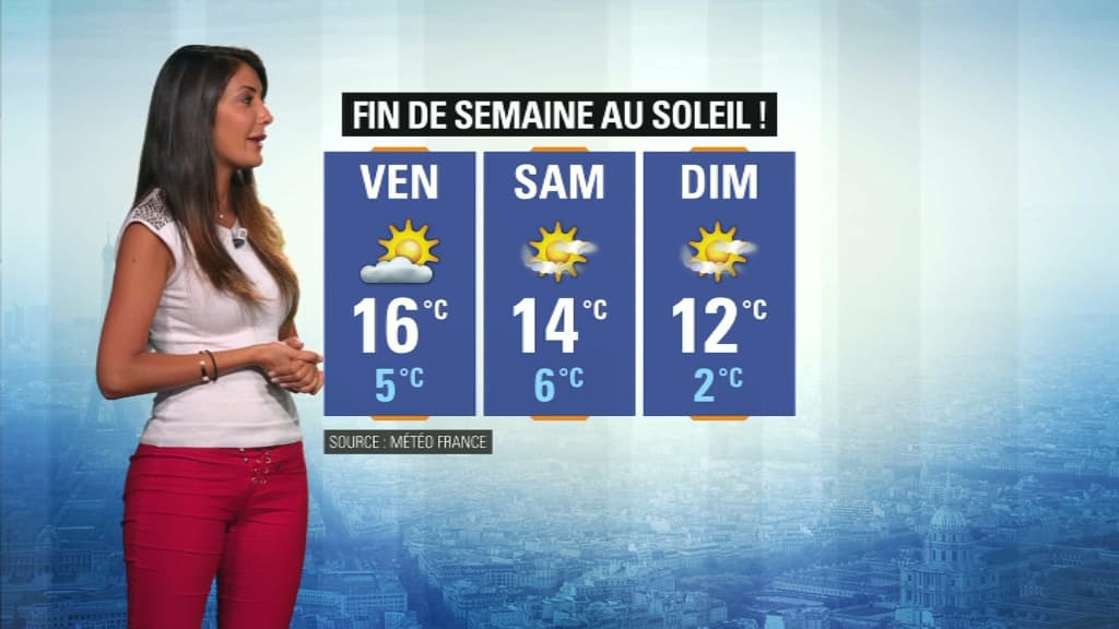 Météo du 21 février. Météo du 21 février.