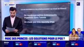 Refus d'Anne Hidalgo de vendre le Parc des Princes: quelles solutions pour le PSG?