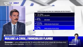 Malgré la crise, l'immobilier flambe - 23/02