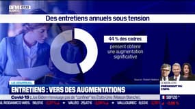 Entretiens: vers des augmentations