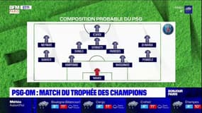 Trophée des Champions: le PSG affronte l'OM à Lens