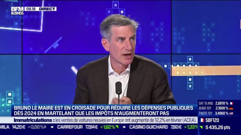 La fiscalité française: 