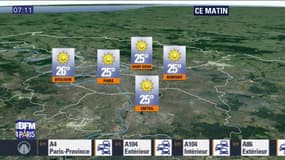 Météo Paris Île-de-France du 1er juillet : Journée très chaude et ensoleillée