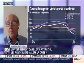 Idées de placements: L'investissement dans le vin attire-t-il les particuliers malgré la crise ? - 14/05