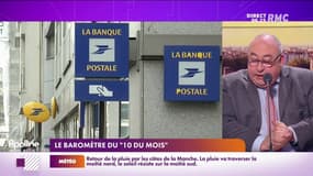 L’info éco/conso du jour d’Emmanuel Lechypre : Le baromètre du "10 du mois" - 10/02