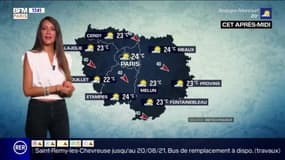 Météo Paris-Ile de France du 16 août : Des températures en baisse