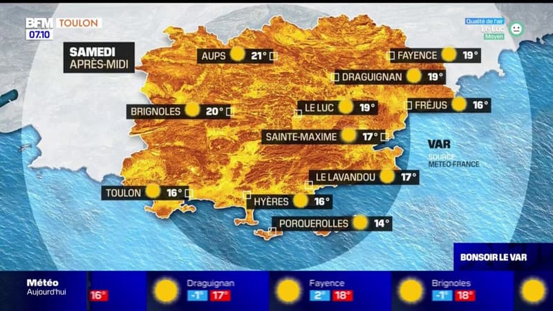 Météo Var: un samedi sous le soleil et des températures très douces