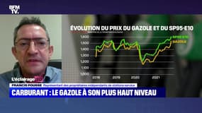 Carburant : à quand la baisse des taxes ? - 13/10
