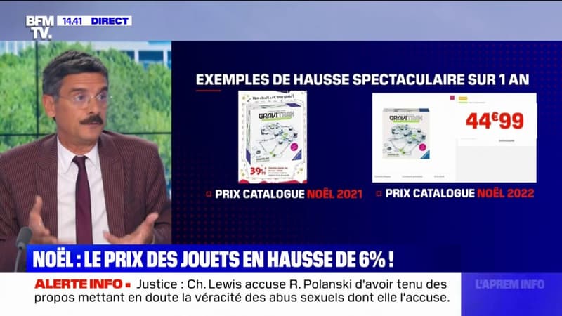 Des prix en hausse de 6% sur un an: les jouets ne sont pas épargnés par l'inflation
