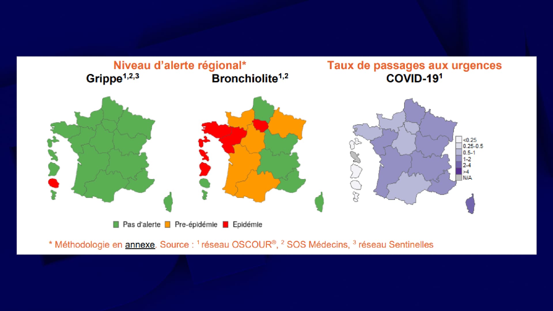 Le niveau d'alerte régional pour la grippe et la bronchiolite et le taux de passage aux urgences pour la semaine du 9 au 15 octobre 2023 Le niveau d'alerte régional pour la grippe et la bronchiolite et le taux de passage aux urgences pour la semaine du 9 au 15 octobre 2023