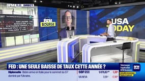 USA Today : Lendemain de FED douloureux ! par John Plassard - 13/06
