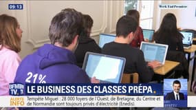 Le business des classes prépa