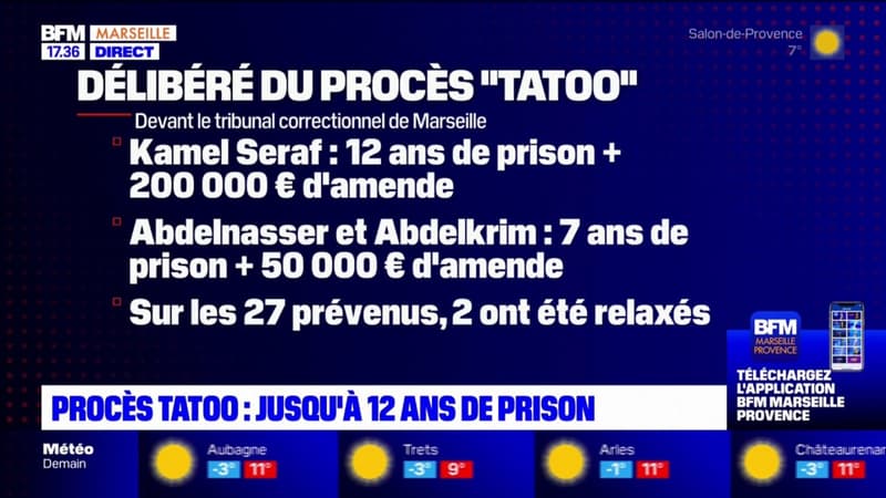 Procès "Tatoo" à Marseille: des peines allant jusqu'à 12 ans de prison