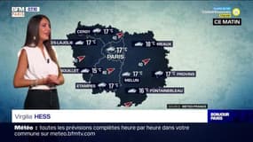 Météo Paris-Ile de France du 16 août: des températures en baisse