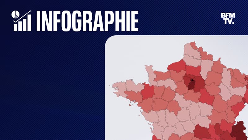 Taux d'incidence au 27 décembre 