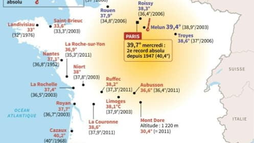 Canicule, records de température Canicule, records de température