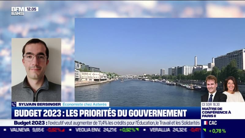 Budget 2023: les priorités du gouvernement