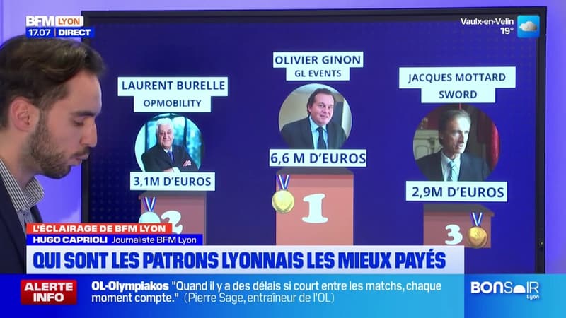 Lyon: qui sont les patrons les mieux payés? 